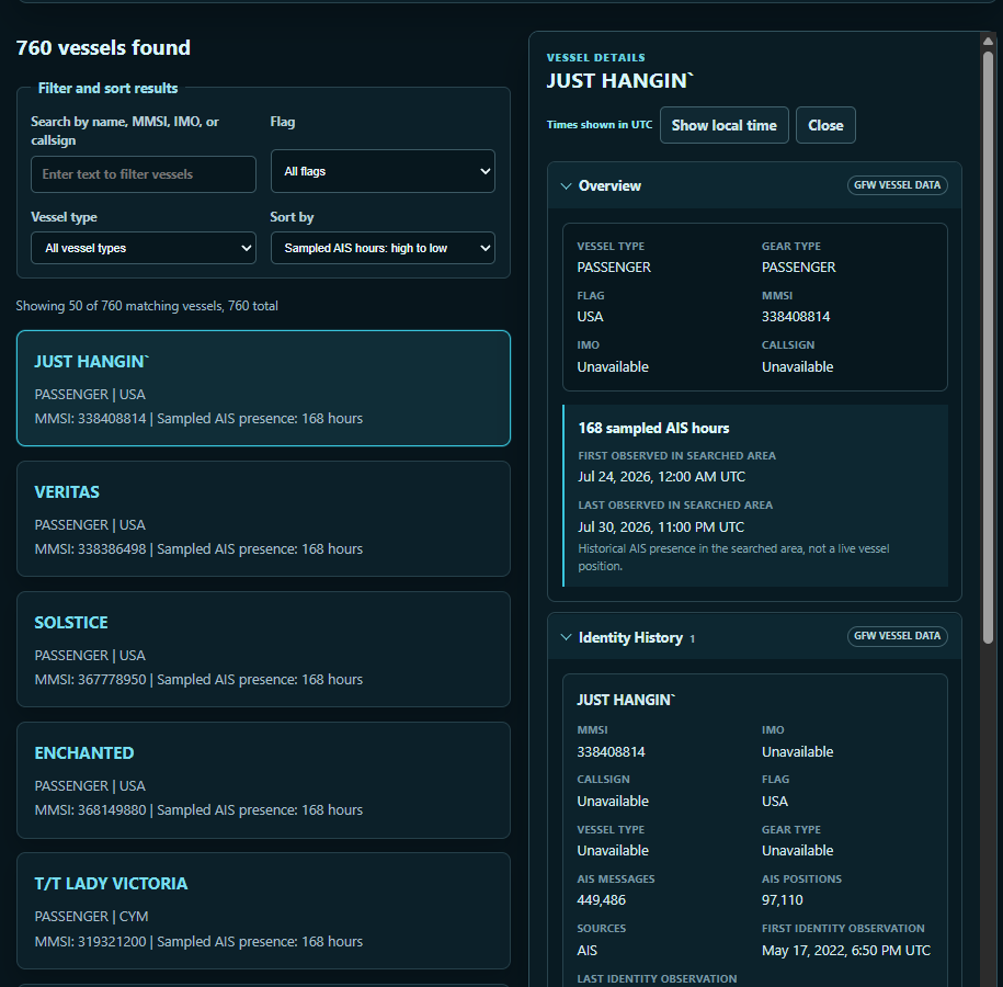Ocean Intelligence vessel research view for JUST HANGIN' showing filtered results, sampled historical AIS presence, identity history, and Global Fishing Watch attribution.