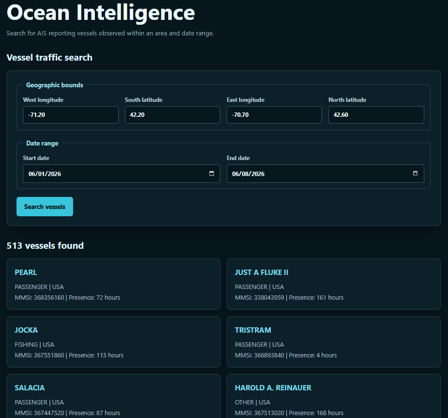 Ocean Intelligence search controls and a result list of vessels observed within the selected area and date range.